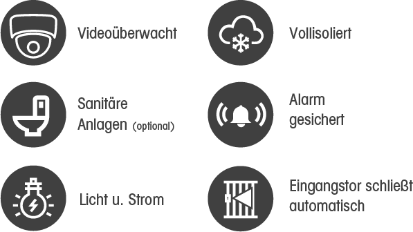 Eigenschaften Garagen